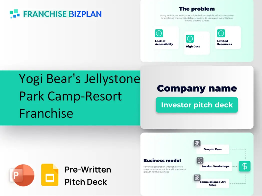 Yogi Bear's Jellystone Park Camp-Resort Franchise Investment Pitch Deck 2026