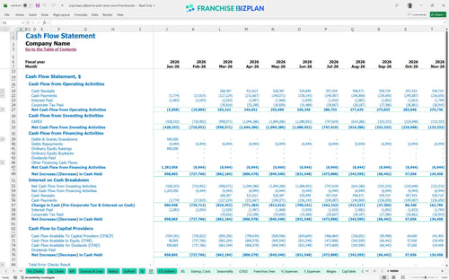 yogi bears jellystone park camp resort financial model cf d37aa654 4ccc 4828 aea5 0388de171f8f