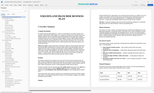 yogurtland franchise business plan 1