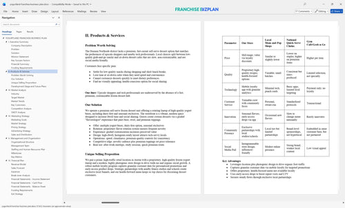 yogurtland franchise business plan 2