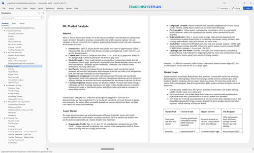 yogurtland franchise business plan 3