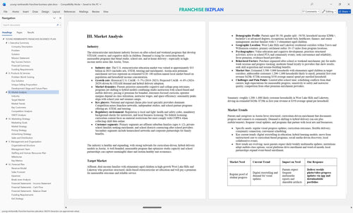 young rembrandts franchise business plan 3