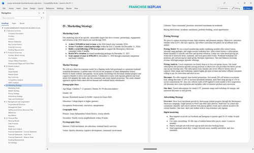 young rembrandts franchise business plan 4