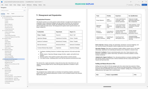 young rembrandts franchise business plan 5