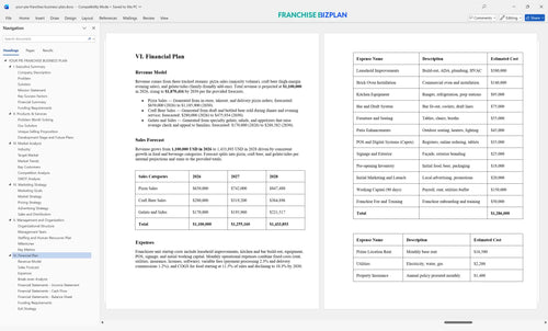 your pie franchise business plan 6