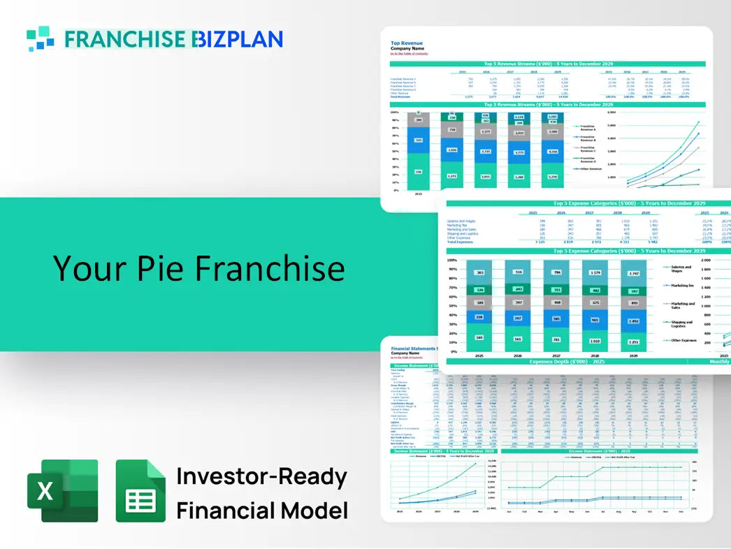 Your Pie Franchise Financial Model 2026