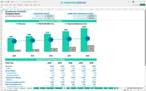 your pie financial model be 53691ccc 0b78 492f a2a2 337eed498c9c