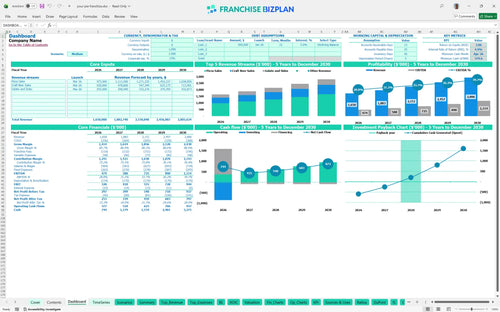 your pie financial model dashboard d2fb3919 1d1c 45ba b83e a29535a1b821