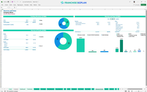 your pie financial model sources uses 4630c784 2120 4ce2 953d 7efc7762e950