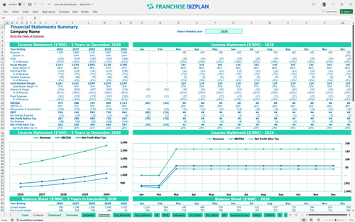 your pie financial model summary 257164aa bf14 4cd2 b089 e6d69b8595d4