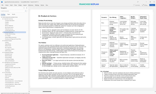 zagg franchise business plan 2