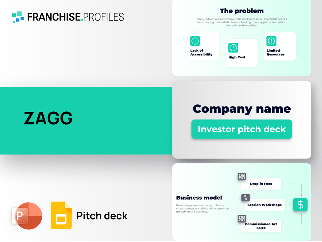 ZAGG Franchise Pitch Deck Template