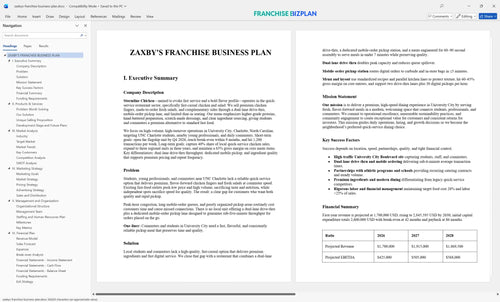 zaxbys franchise business plan 1
