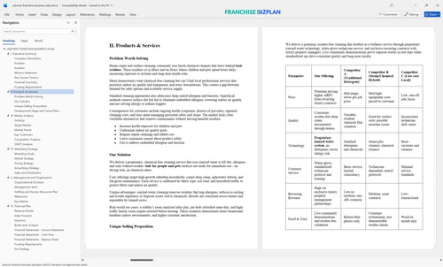 zerorez franchise business plan 2