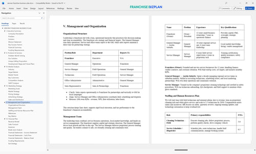 zerorez franchise business plan 5