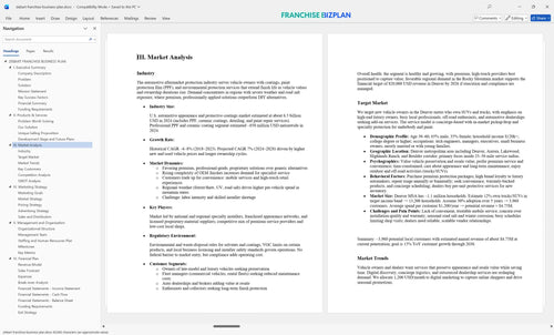 ziebart franchise business plan 3