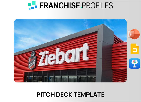 Ziebart Franchise Pitch Deck Template