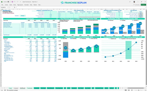 ziebart financial model dashboard c7aead14 a5d2 4c30 a434 105f093220a4