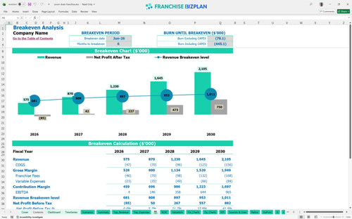 zoom drain financial model be a1dfcebc bc54 4002 a8e6 1f0c28fbeaa4