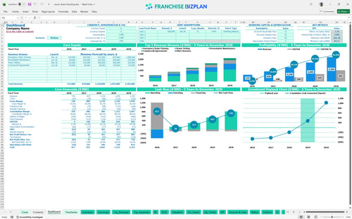 zoom drain financial model dashboard e406bffb 3b1d 4126 9793 f47596b62bce